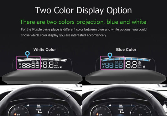 HUD Mirror 04 Car Windshield Speed Projector