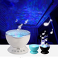 7 Color LED Night Lights Star Remote Control Wave Projector